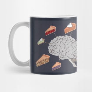 Pie Chart Mug